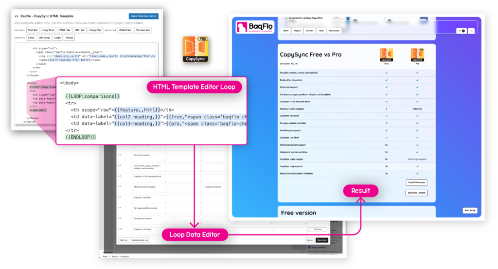 Loop Feature in CopySync