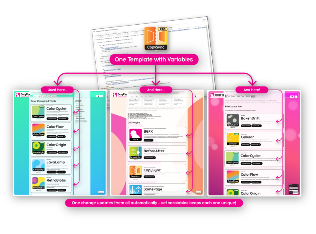 CopySync reusable template plugin